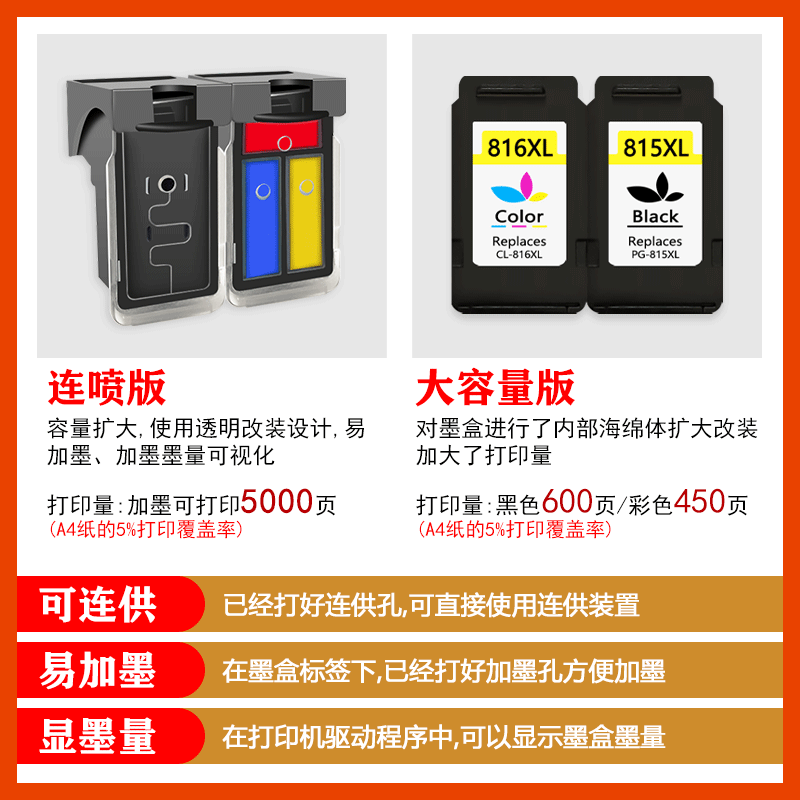 适用佳能PG815墨盒mp288 236 259 498打印机墨水ip2780 2788 mx348 358 368 418 428大容量墨盒CL816XL易加墨 - 图2