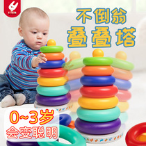 Baby laminated music for more than 6-12 months baby rainbow tower ferrule young children 0-1 year old teaching puzzle toy