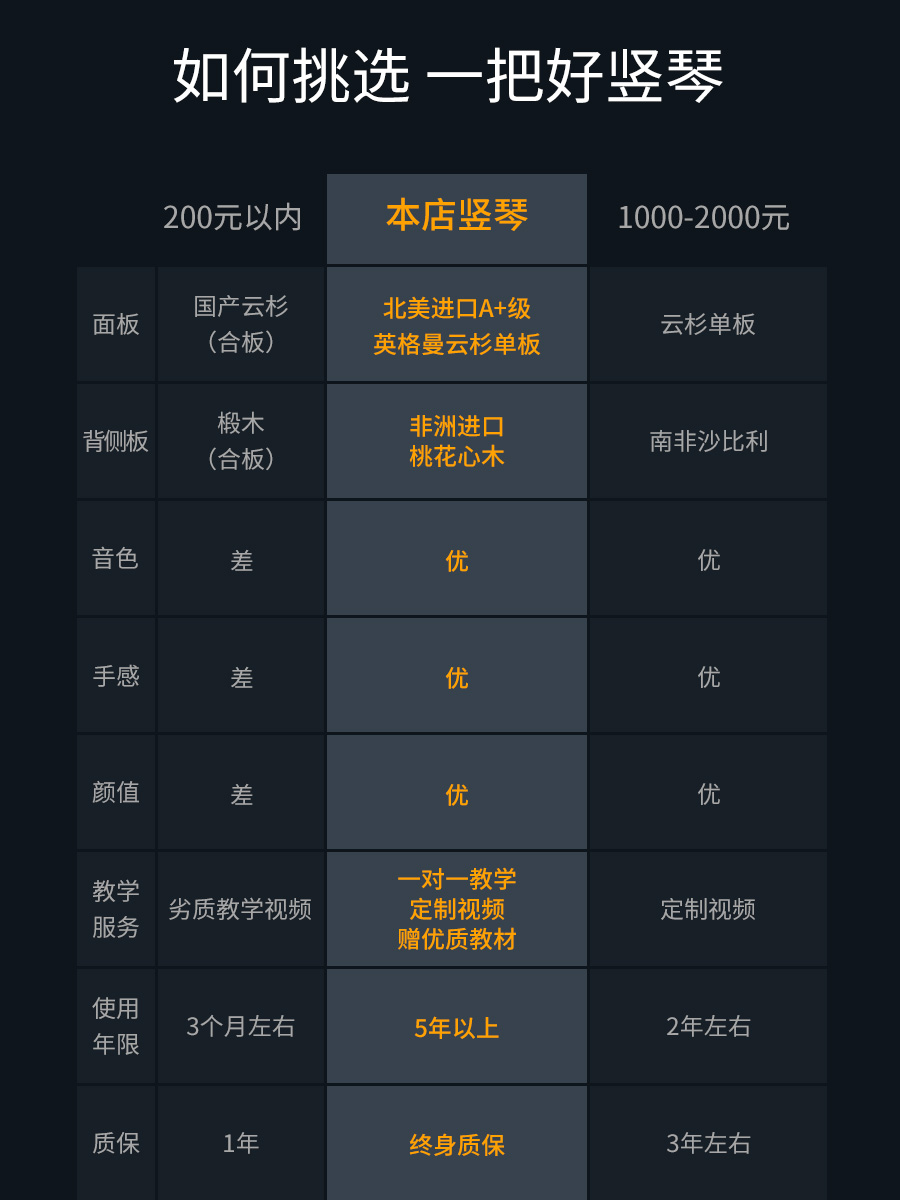 莱雅琴小竖琴16弦19音箜篌小众乐器初学者小型简单易学lyre里拉琴-图1