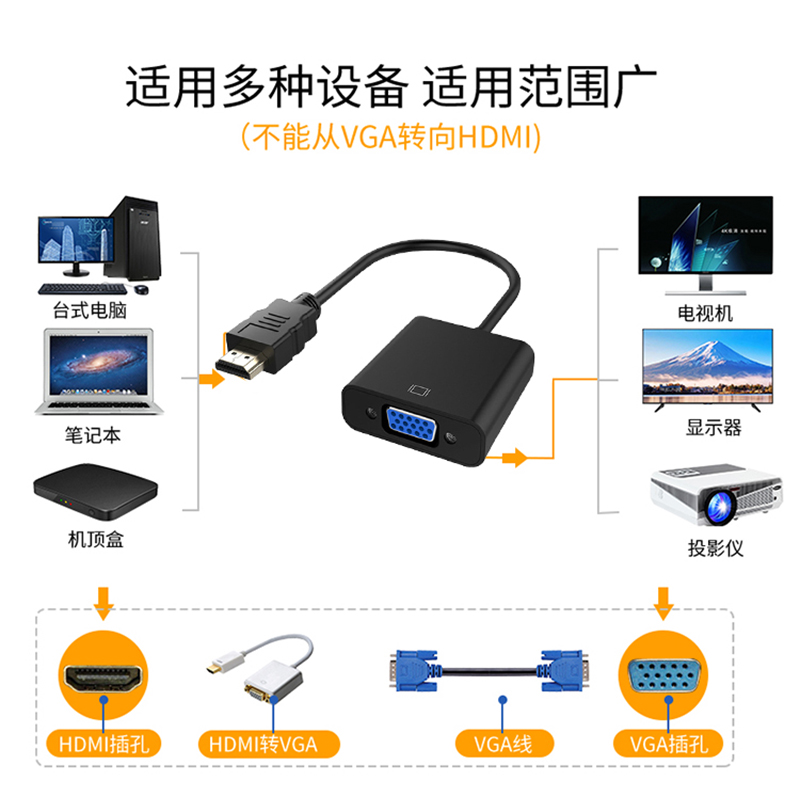 hdmi轉vga轉換器高清轉接頭筆記本電腦投影儀機頂盒接口轉接線vja_瑾宇鑫華霖專賣店_影音電器