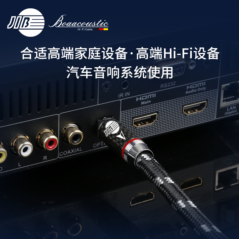 JIB德国蟒蛇原装进口高端HiFi发烧级spdif数字光纤音频线5.1声道方对方口高聚光线芯双层屏蔽BEB2009-图2