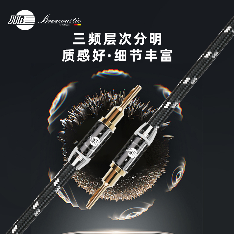 JIB德国蟒蛇原装进口高端发烧级HIFI高保真喇叭线无源跳线音频线6N单晶铜加镀银加单晶铜绞合芯双屏蔽BEB2017 - 图1