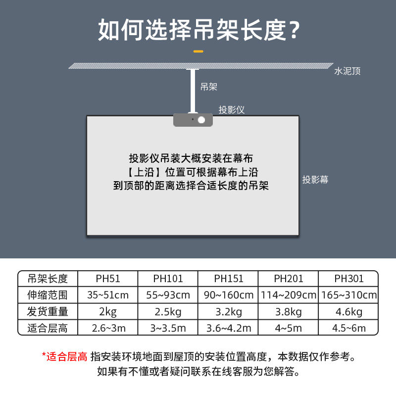 思影PH系列投影仪吊架吊装支架1米1.5米2米3米伸缩吊挂架子适用爱普生明基索尼松下投影机通用升降万能吊架 - 图1