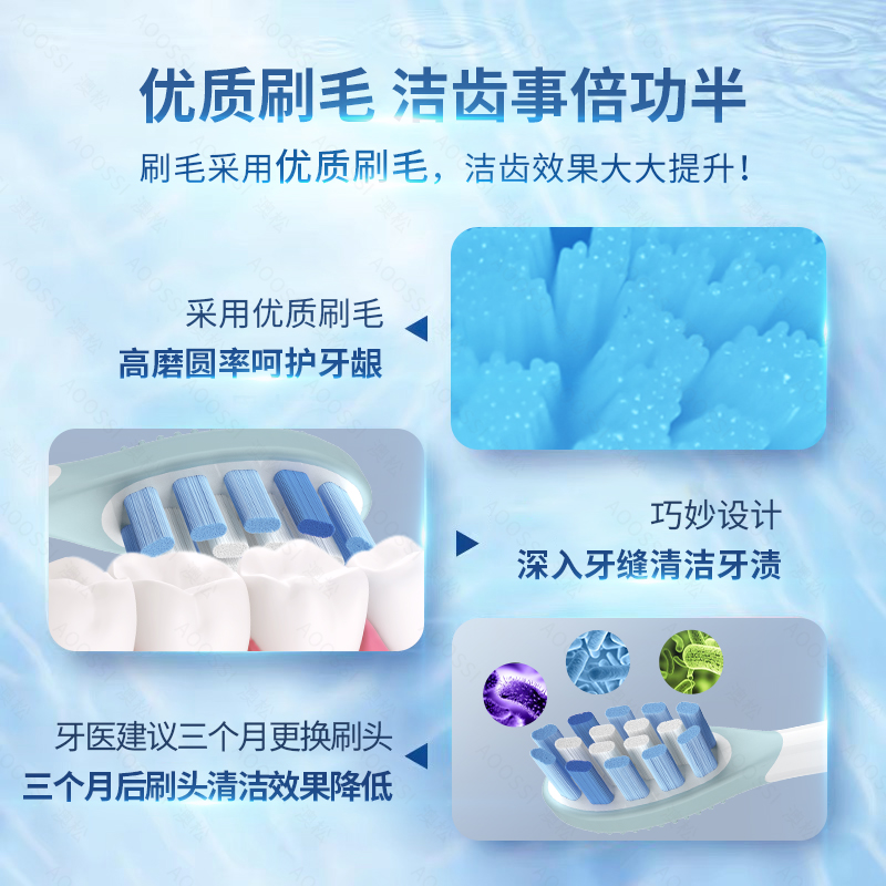 澳松适配飞利浦电动牙刷头替换通用HX6730/HX3216/3226/9362/3210 - 图2