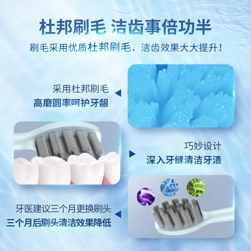 澳松适用Sakypro舒客舒克电动牙刷头替换E1P/G22/G23/G32/T2/T3T1