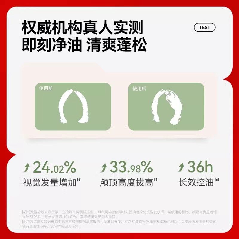 红之免洗洗发水控油蓬松免洗便捷持久清爽速干清洁头发控油蓬松,淘宝优惠券,粉丝福利购,淘宝优惠卷