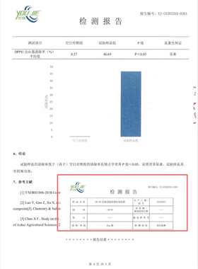 【胶原抗皱眼霜】（无油版本）淡化眼尾细纹，促进胶原生成