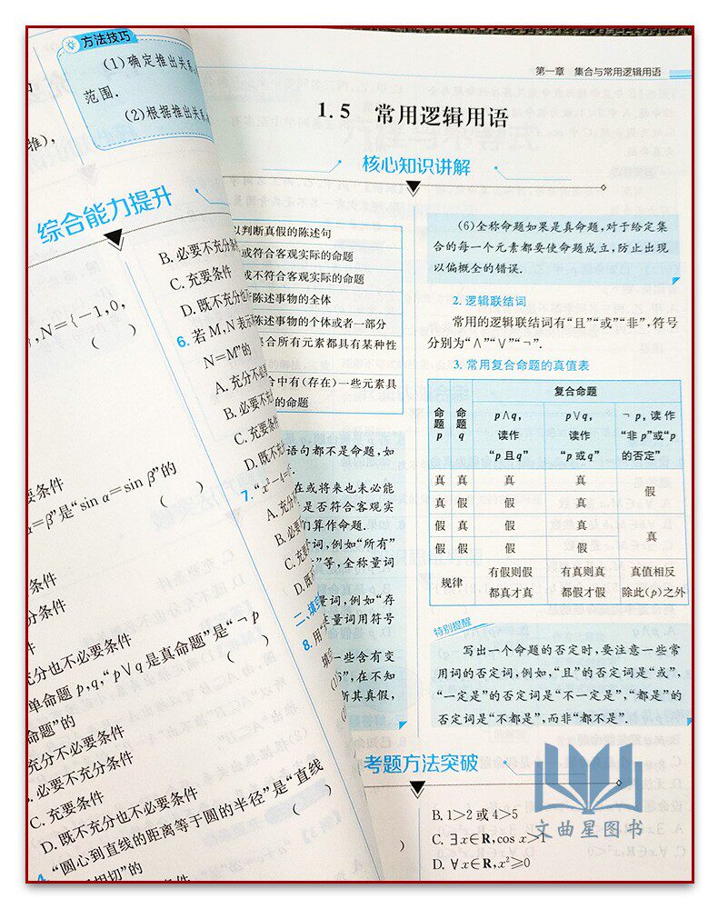 2023版中职生升学考试复习指导数学通用版高中中职生对口升学高考总复习资料单招数学中专升大专辅导山东人民出版社