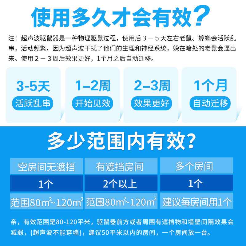 超声波家用强力大功率驱虫驱鼠器 百森家居灭鼠/杀虫剂