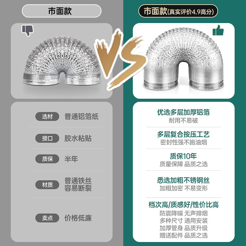 厨房家用通用型抽油烟机止回阀管道伸缩铝箔圈加厚排烟管配件大全