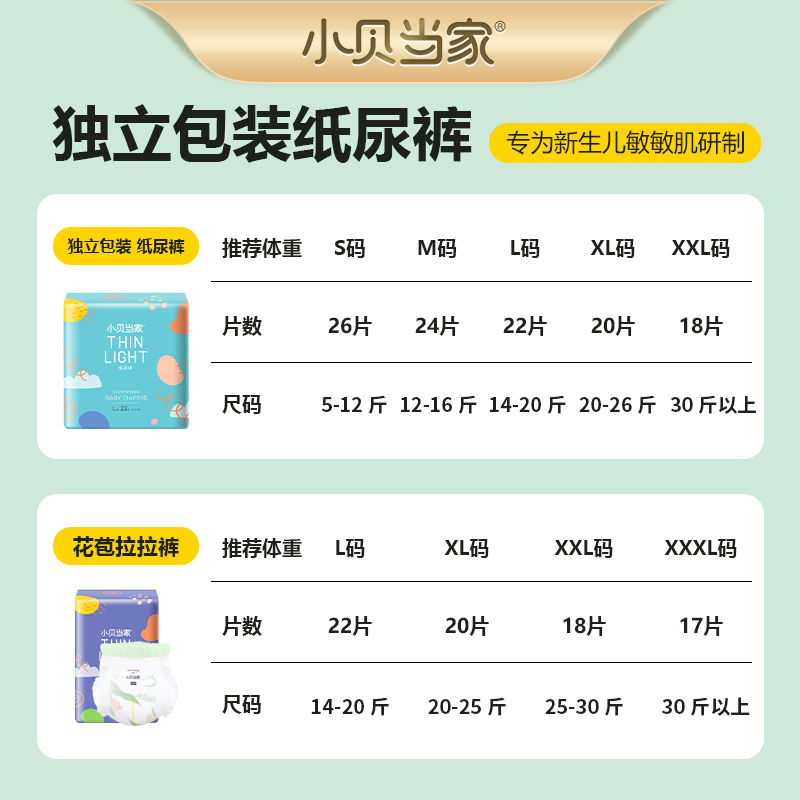 小贝当家母婴官方旗舰店】拉拉裤纸尿裤78片
