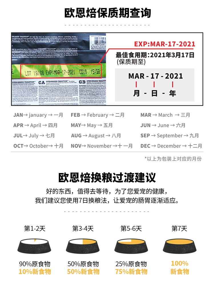 欧恩焙猫粮加拿大进口欧恩培官方欧恩贝全猫烘焙粮无谷鸡配方10磅