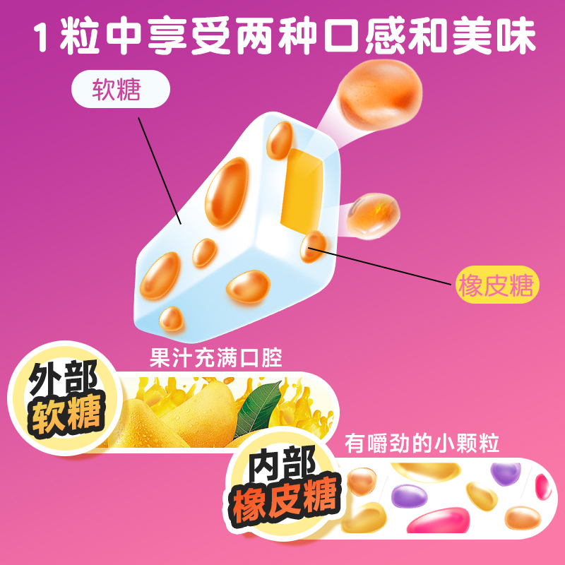【3件包邮】悠哈味觉糖进口UHApuchao普超软糖夹心糖果果汁100g-图1