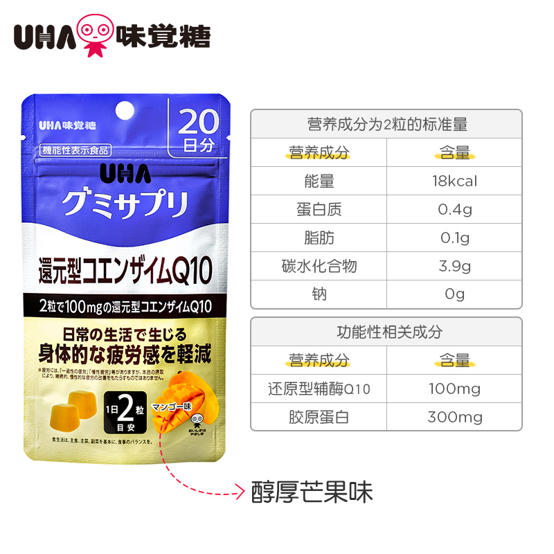 悠哈味覚糖进口UHA还原型辅酶Q10软糖芒果味40粒20日量临期 - 图2