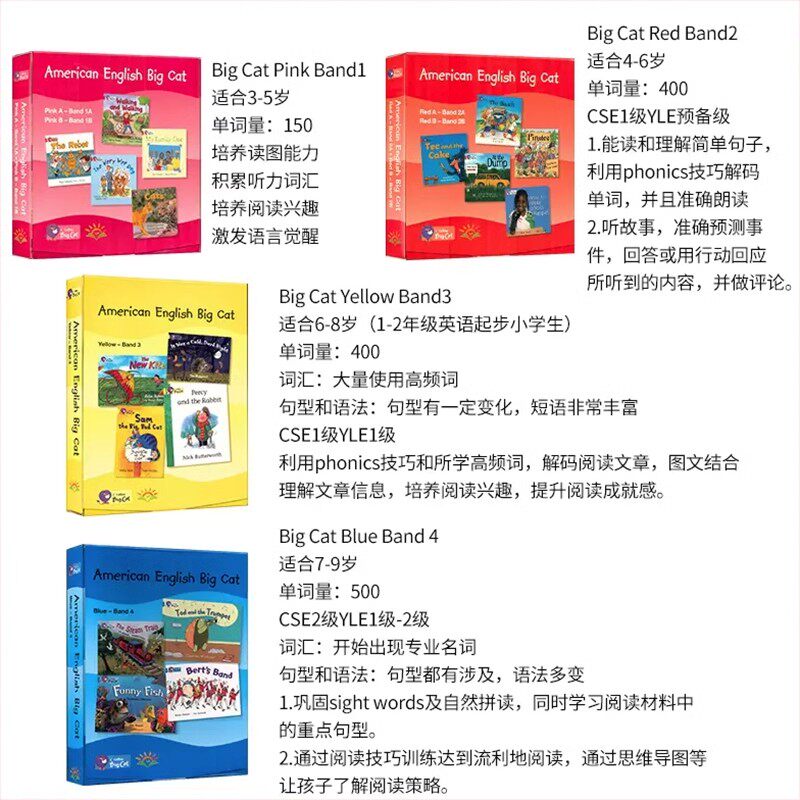 原版柯林斯大猫英语分级阅读collins big cat绘本点读一二三四五六七八九十级1-10级全套剑桥牛津树自然拼读儿童教材读物 中图正版