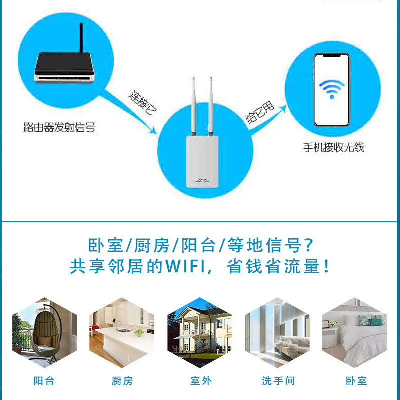 户外wifi信号扩大器室外信号增强放大加强器中继器家用无线网络接收路由桥接器增加扩展宿舍穿墙-图2