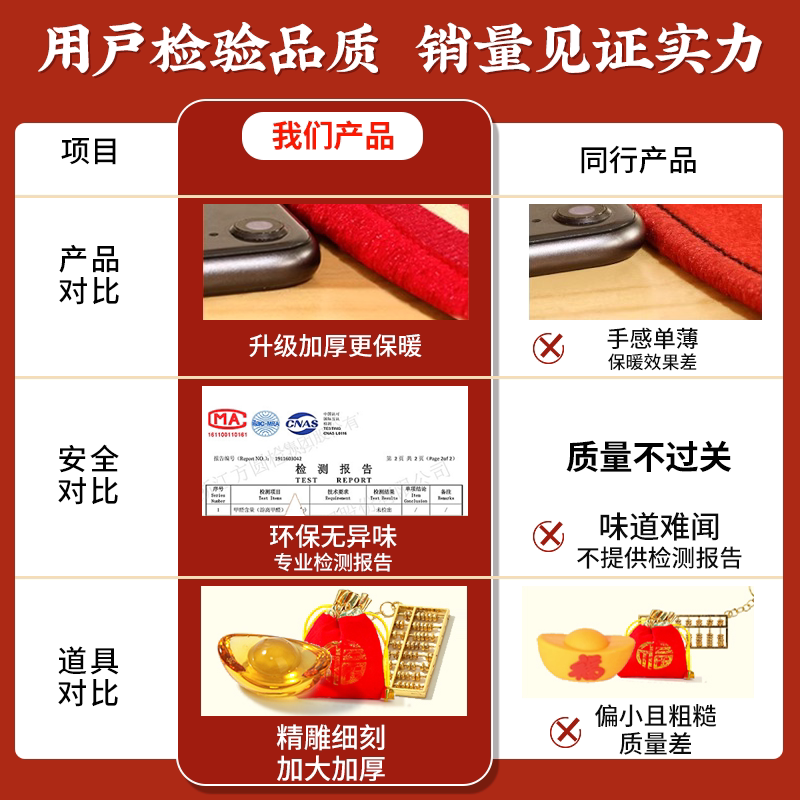 Thickened weekly blanket set