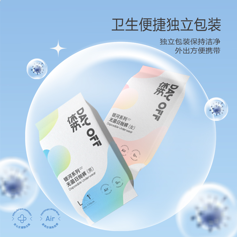 休洗一次性内裤女旅行出差短裤无菌孕妇产妇坐月子产后免洗日抛裤_必得福旅行生活馆_户外/登山/野营/旅行用品-第2张图片-提都小院