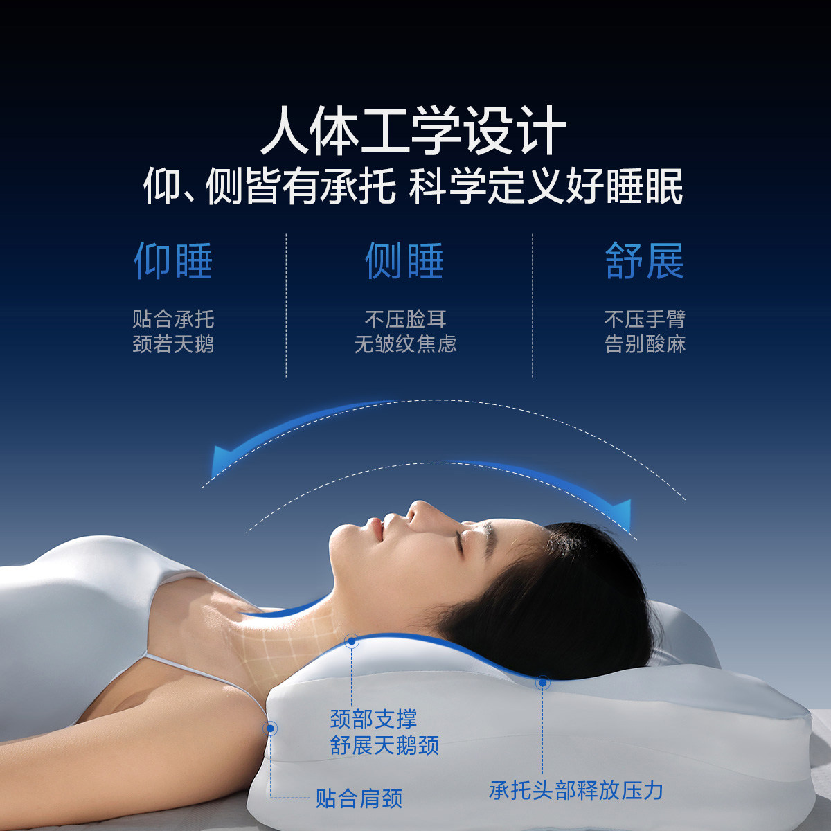 水星家纺人体工学慢回弹枕头记忆棉枕芯枕护颈椎助睡眠专用礼盒装,淘宝优惠券,粉丝福利购,淘宝优惠卷
