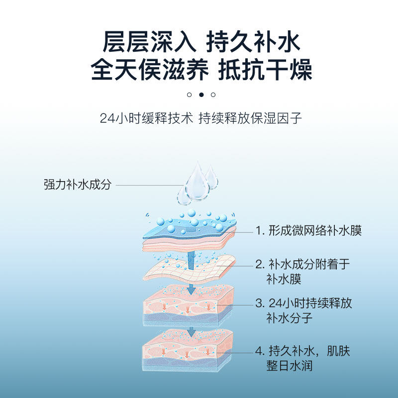 yvw男士补水秋冬擦脸的保湿乳液 yvw男士面部乳霜