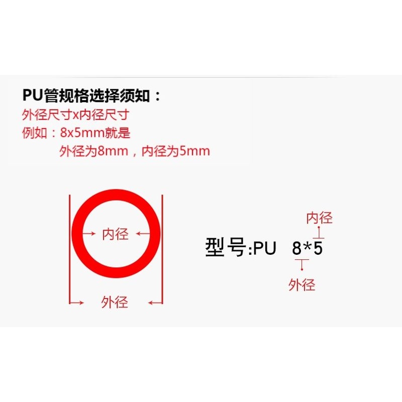 PU10*6.5m气动软管气管空压机*2.5/6**4/108/1614**6.5/12风管 - 图3