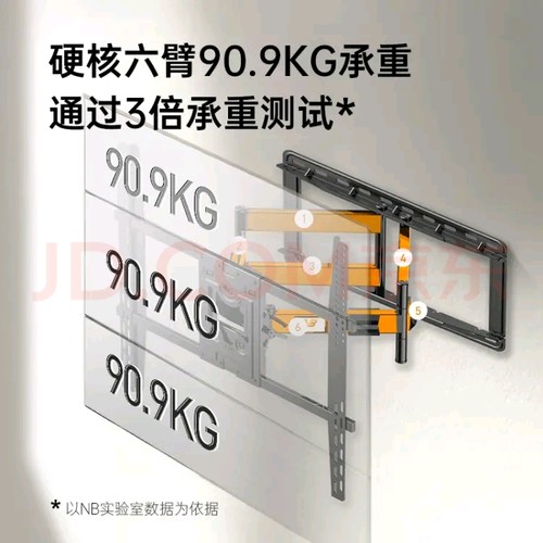 NB SP5超薄电视机伸缩挂架旋转壁墙支架75-110寸小米海信索尼通用-图2
