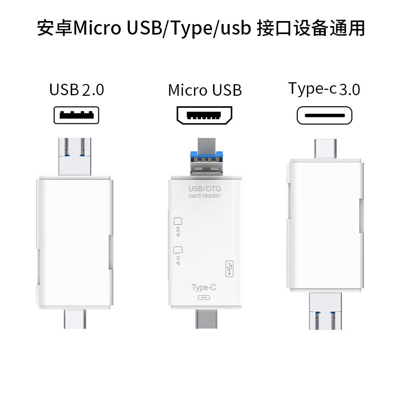 安卓手机读卡器typec电脑3.0读卡器otg多功能内存卡SD/TF/U盘通用