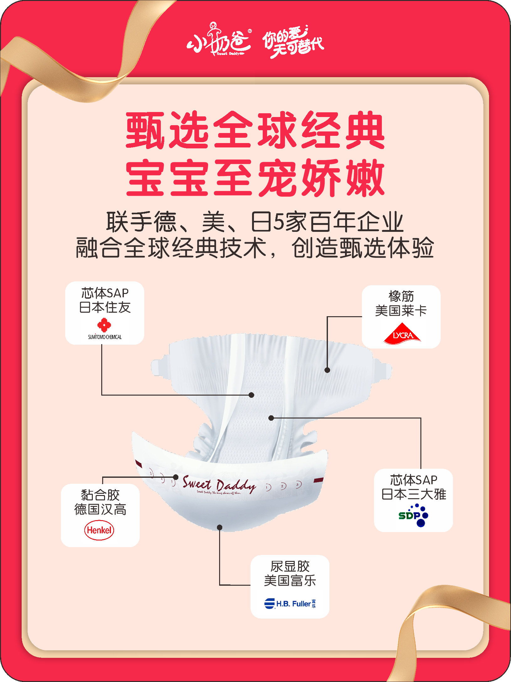 小奶爸纸尿裤王者炫薄裸感纸尿裤宝宝学步裤拉拉裤新生儿干爽透气