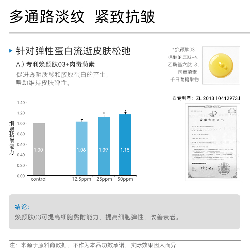 德国哈恩男士玻色因胜肽面部精华液紧致抗皱抗初老专用清爽淡皱纹-图2