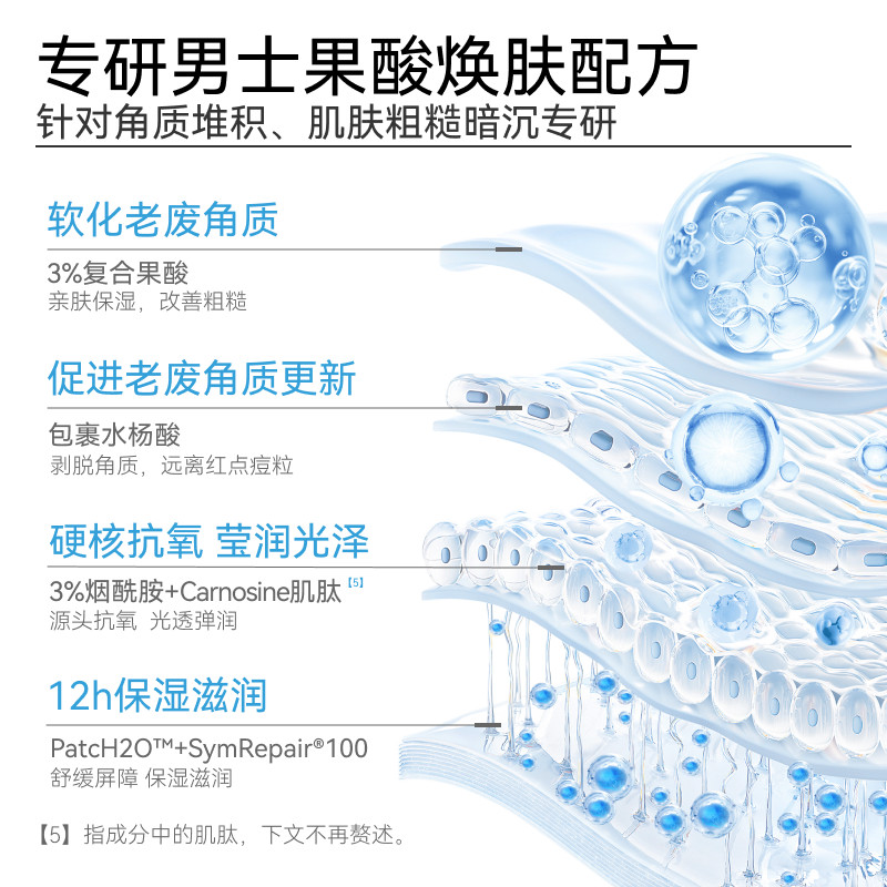 德国哈恩果酸身体乳男士专用保湿滋润皮肤干燥全身润肤乳秋冬留香