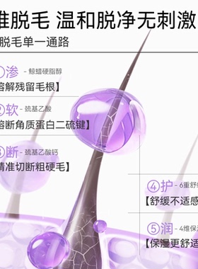 【脱完不红不痒】敏感专用脱毛膏