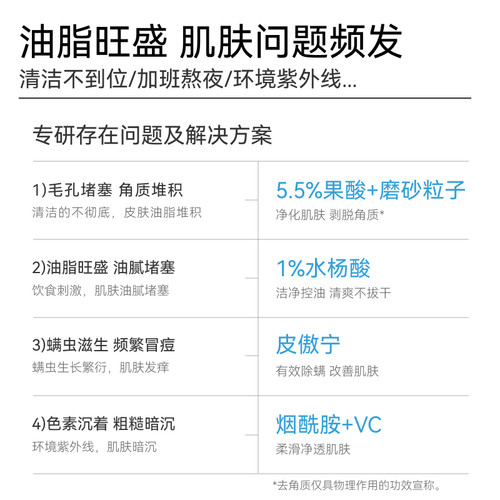 哈恩aha果酸沐浴露男士成人去角质高端沐浴乳液沫浴除螨德国商标 - 图0