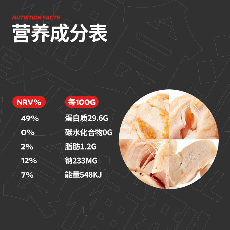 【24袋】补食派健身代餐即食鸡胸肉 补食派鸡胸