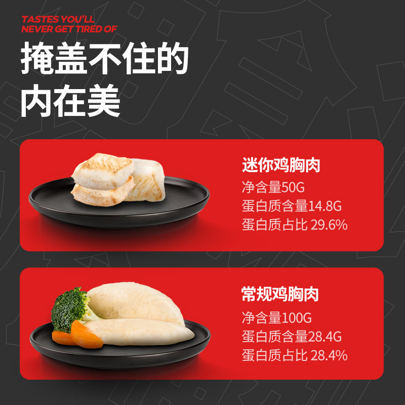 【24袋】补食派健身代餐即食鸡胸肉 补食派鸡胸