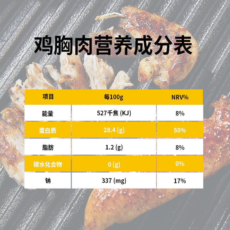  补食派鸡胸