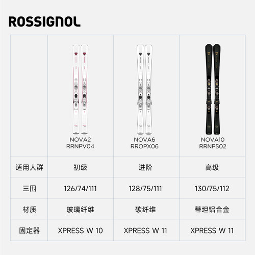 ROSSIGNOL金鸡滑雪板双板女款NOVA 2 6 10道内自由式滑雪装备 - 图0