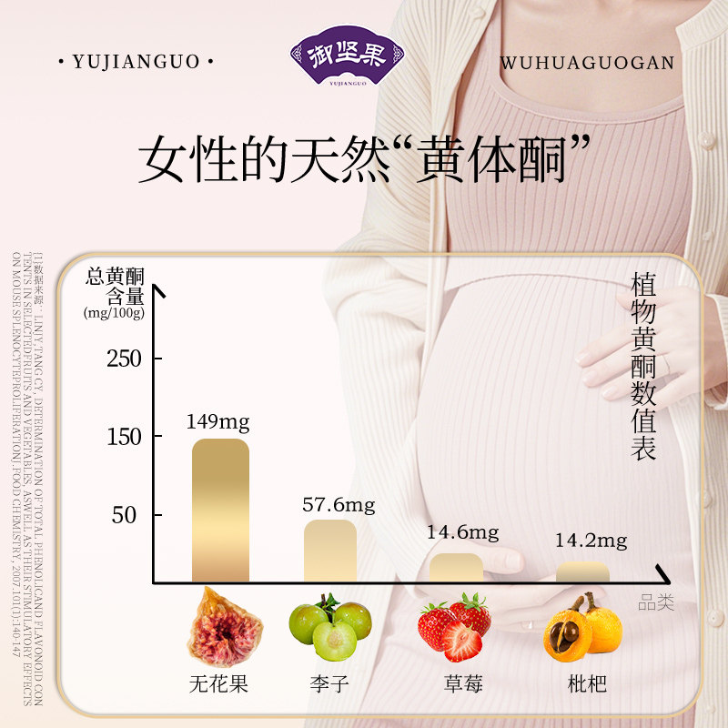 玫瑰无花果干天然黄体酮大果开口伊朗优质无添加即食煲汤休闲零食,淘宝优惠券,粉丝福利购,淘宝优惠卷