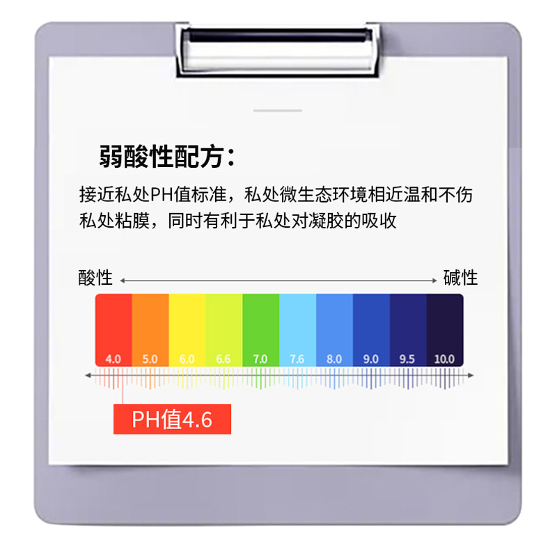  舒奈美私处护理（器械）