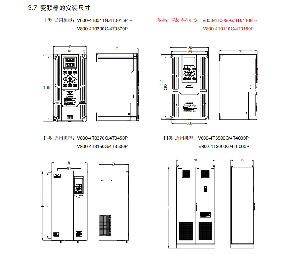 VW0V2K4T84T0-0P变频器223830/GG 4T/60-0V5022 替代四方0002.0 - 图0