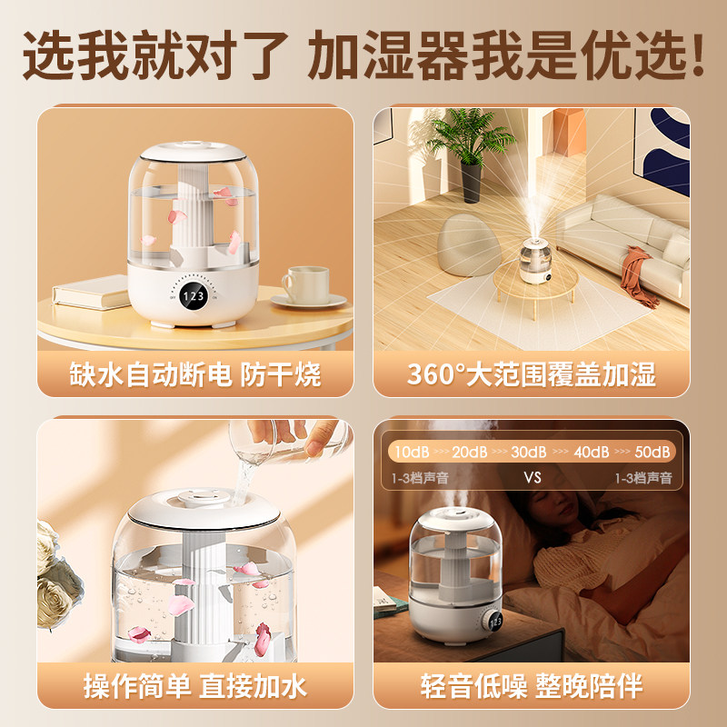 李佳埼推荐 6.8 l大雾量家用办公室 好意诗USB加湿器