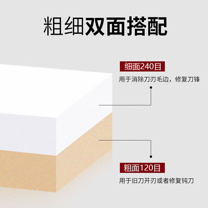 王麻子双面磨刀石家用磨刀器厨房菜刀剪刀专用磨刀神器【赠品】,淘宝优惠券,粉丝福利购,淘宝优惠卷