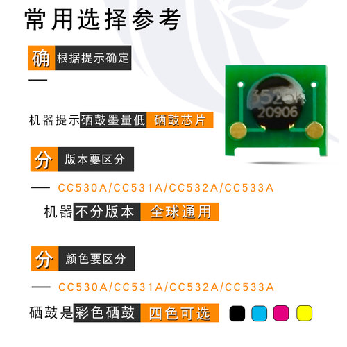 适合Canon佳能LBP7200硒鼓芯片MF8350cdn碳粉8380cdw 304A CC530 - 图1