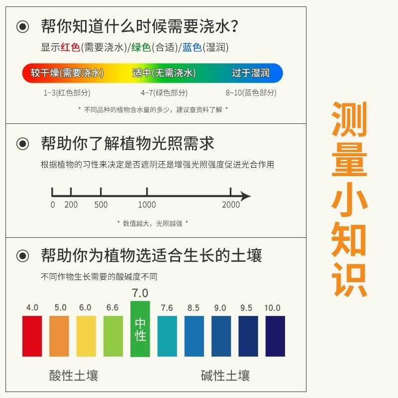 土壤湿度检测仪家用园艺酸碱度ph水分温度计花盆土壤测试传感仪器,淘宝优惠券,粉丝福利购,淘宝优惠卷