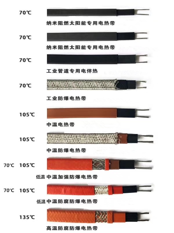 德国精工管道冬天季防冻电伴热带220v自控温太阳能水管加热线神器 - 图3