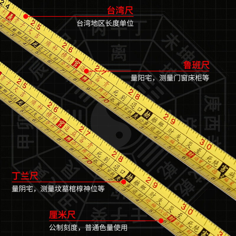 正宗鲁班尺吉数对照表纯铜老式风水尺高精度钢卷尺耐磨防水5/10米-图3