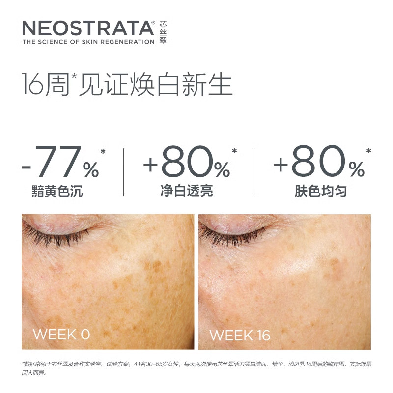 【自播间福利】NeoStrata芯丝翠耀白精华液维C烟酰胺提亮净透,淘宝优惠券,粉丝福利购,淘宝优惠卷