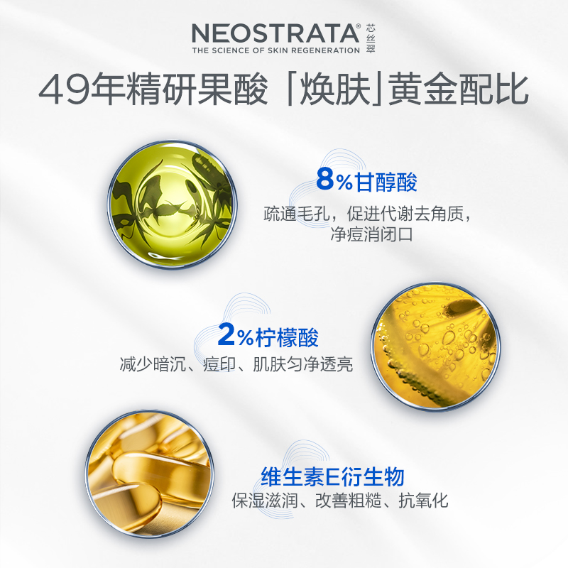 NeoStrata芯丝翠倍舒润肤乳10%果酸身体乳补水去鸡皮净痘嫩肤焕亮