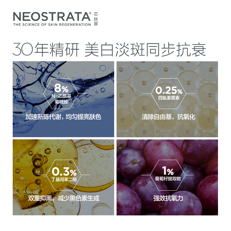 NeoStrata芯丝翠活力耀白防晒乳霜面部亮白防晒2合1抗氧化匀肤色