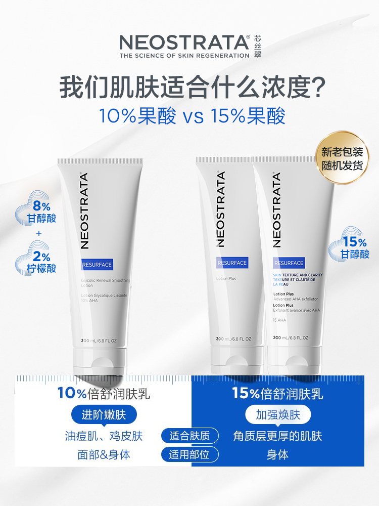 芯丝翠15%倍舒果酸身体乳加强版甘油保湿滋润补水去鸡皮背痘疙瘩