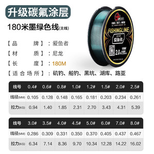 渔帆爱鱼者180米德国进口钓鱼线主线子线正品强拉力台钓路亚尼龙